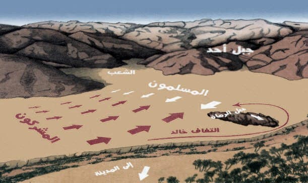 غزوة أحد غزوة أحد