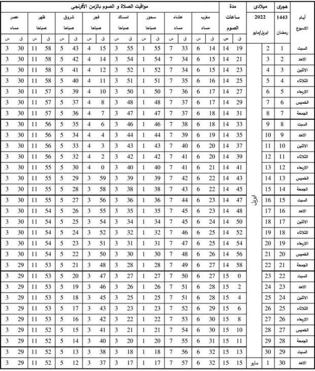 موعد الافطار في رمضان