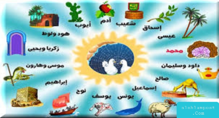 اسماء الانبياء