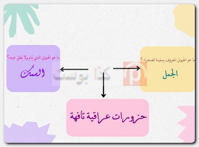 حزورات عراقية تافهة