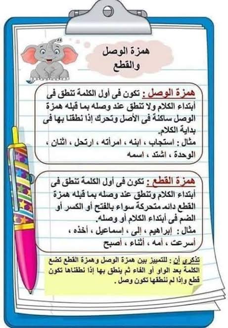 همزة الوصل وهمزة القطع