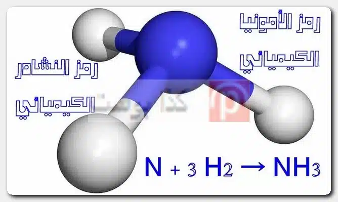 هل الأمونيا هي النشادر؟